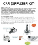 Aromatherapy Car Diffuser Kit - Lotus Buddha- 30mm