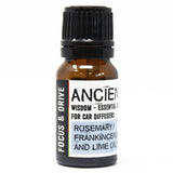 10ml Aromatherapy Blend for Car Diffusers - Focus & Drive